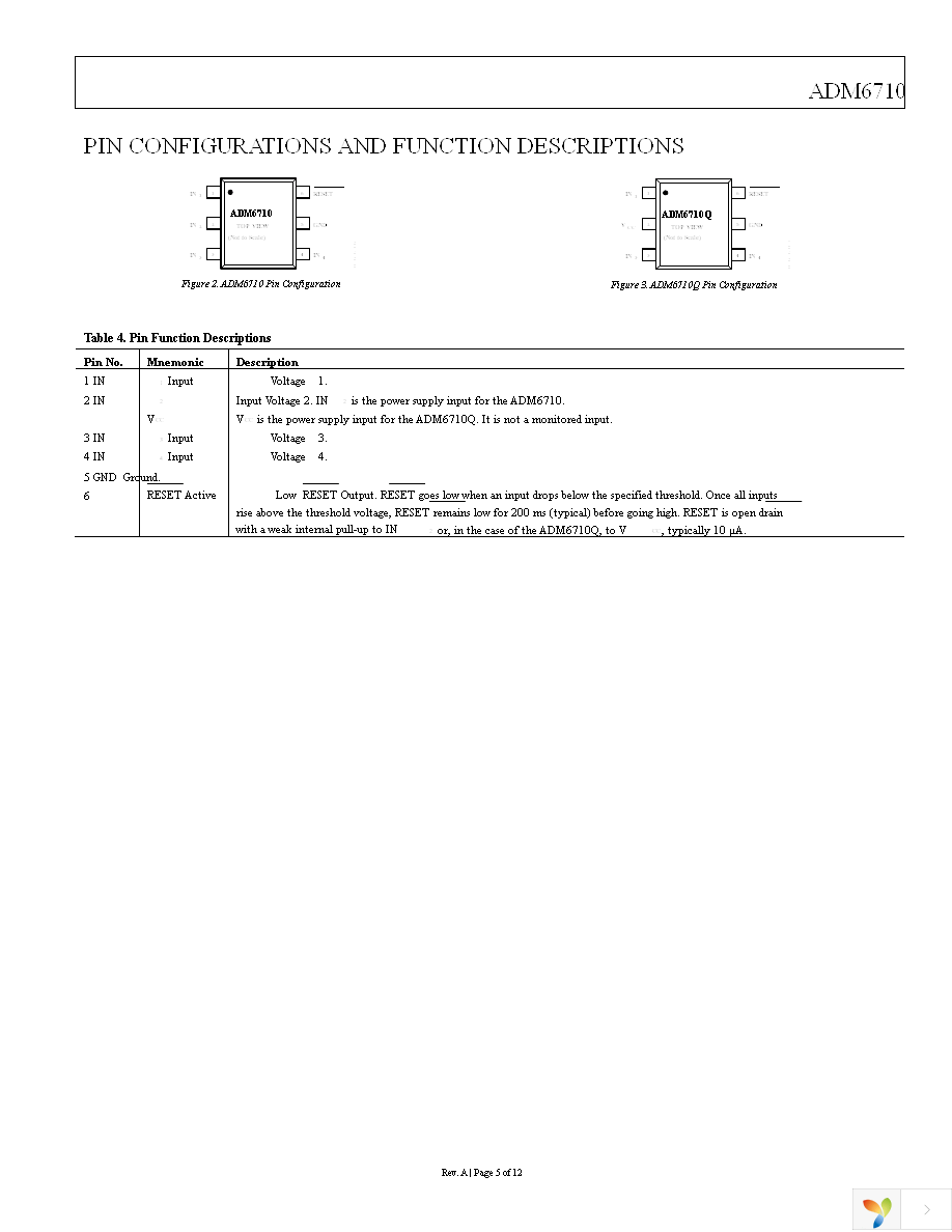 ADM6710EARJZ-REEL7 Page 5