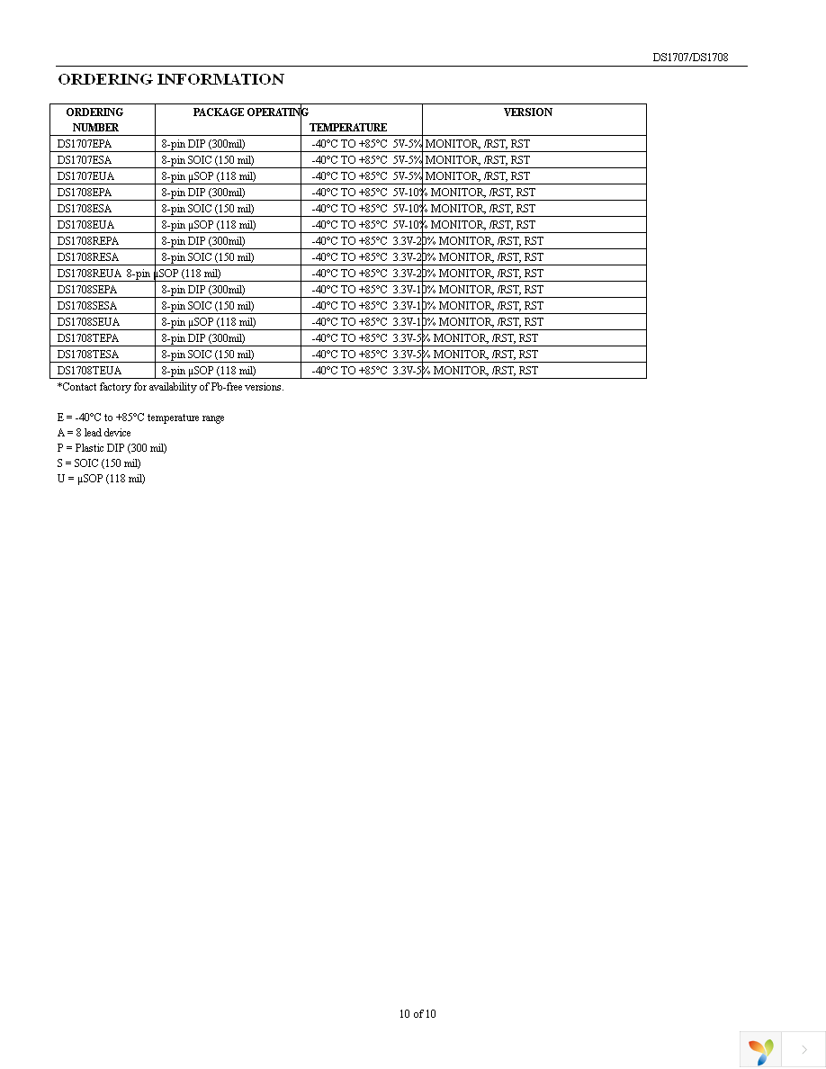 DS1708ESA+ Page 10