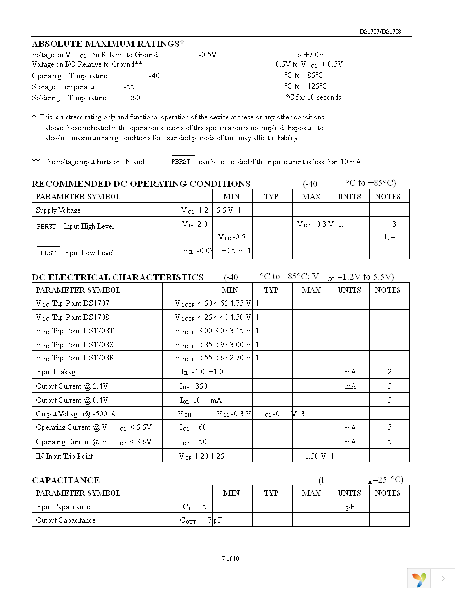 DS1708ESA+ Page 7