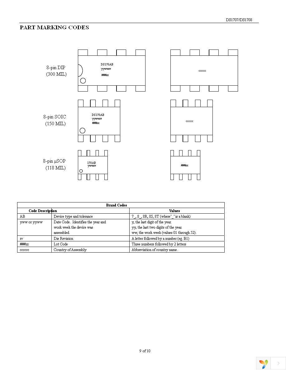 DS1708ESA+ Page 9