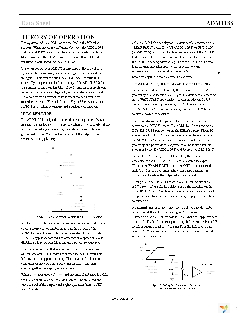 ADM1186-2ARQZ Page 13