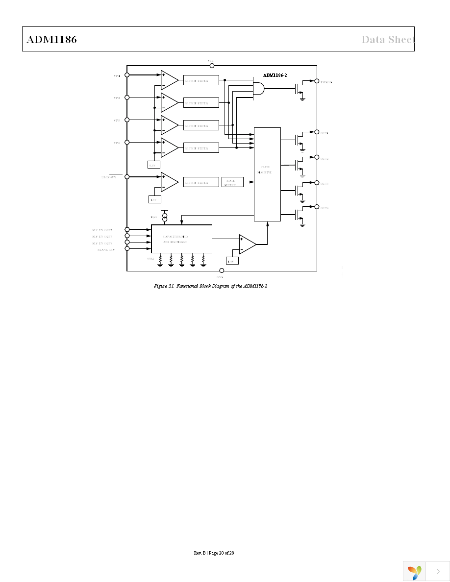 ADM1186-2ARQZ Page 20