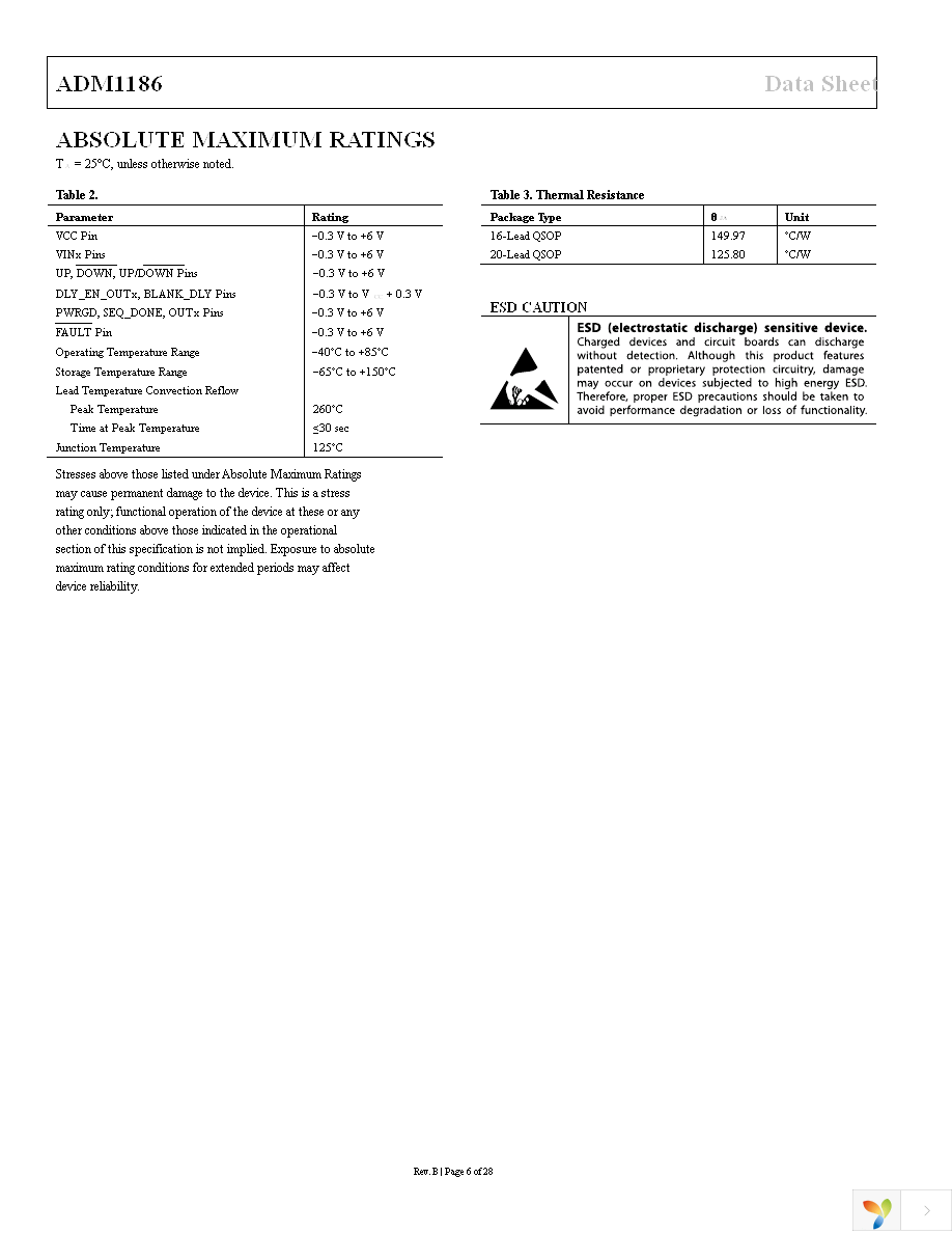 ADM1186-2ARQZ Page 6