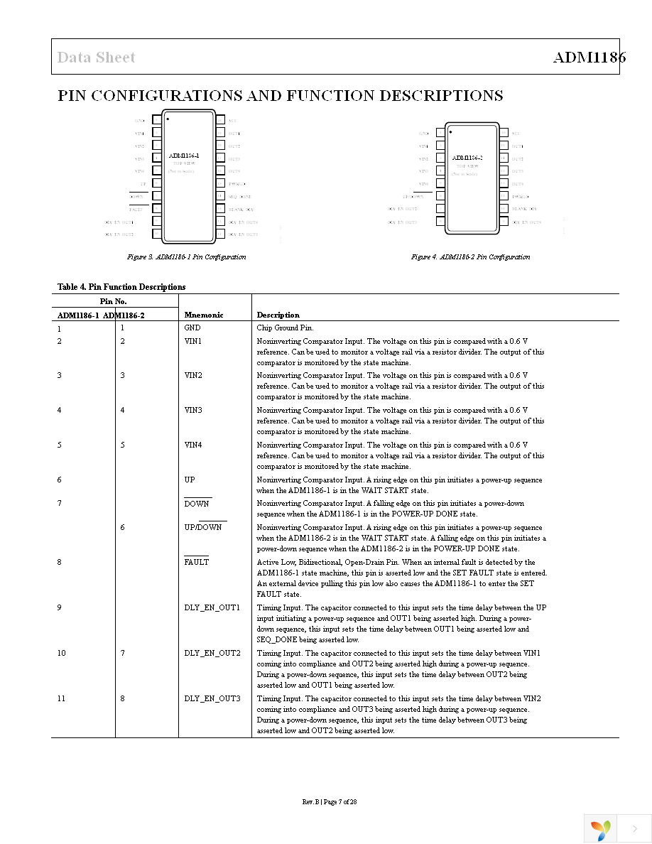 ADM1186-2ARQZ Page 7