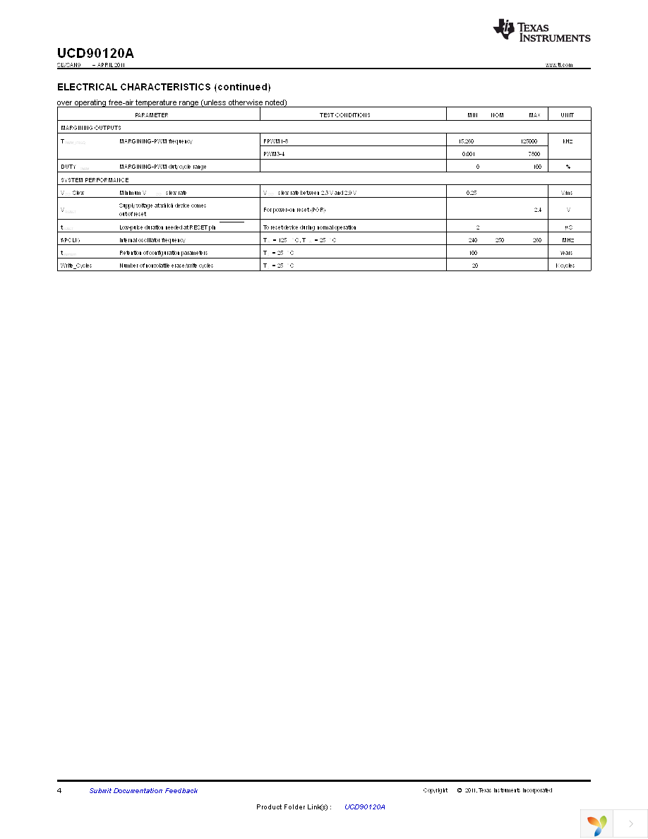 UCD90120ARGCT Page 4