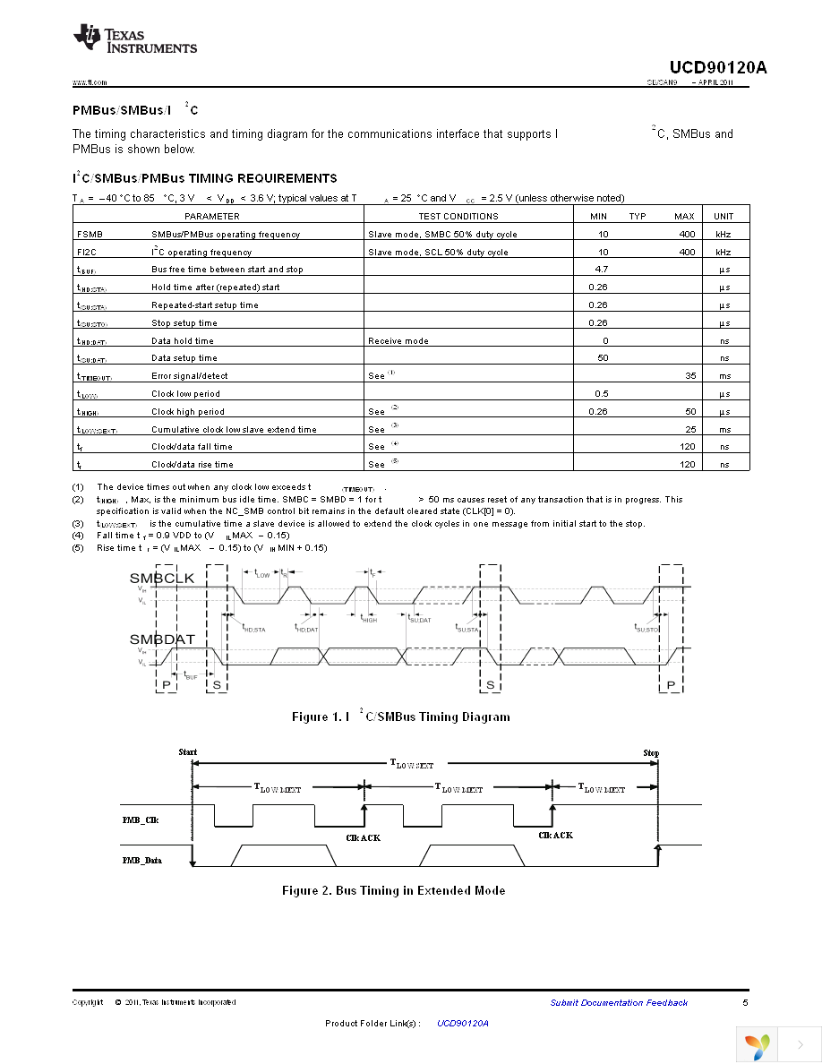 UCD90120ARGCT Page 5