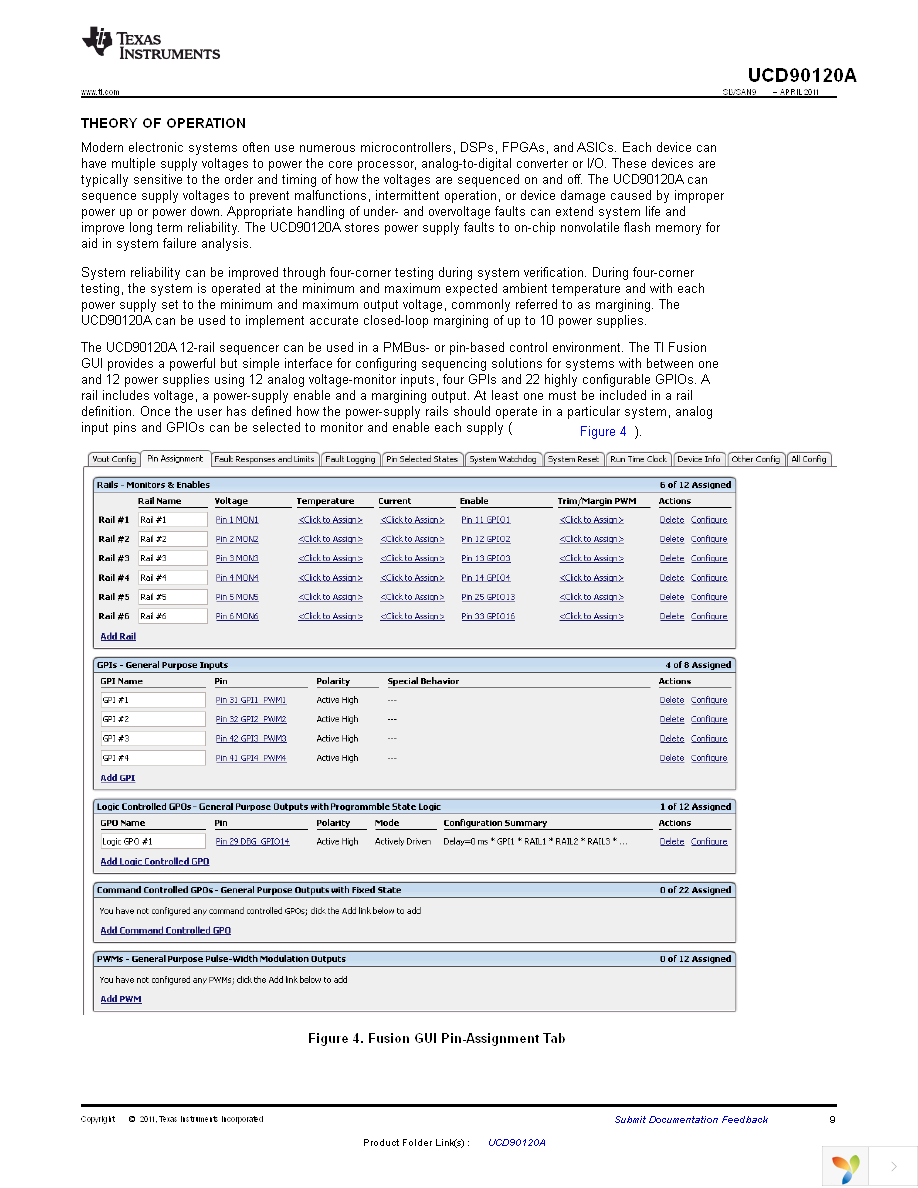 UCD90120ARGCT Page 9