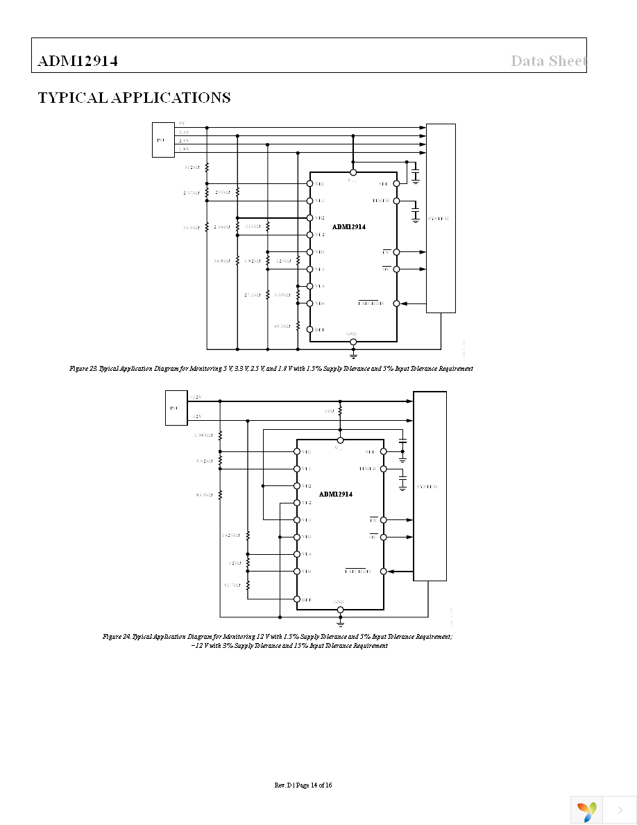 ADM12914-1ARQZ Page 14