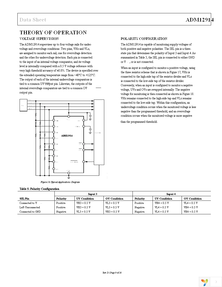 ADM12914-1ARQZ Page 9