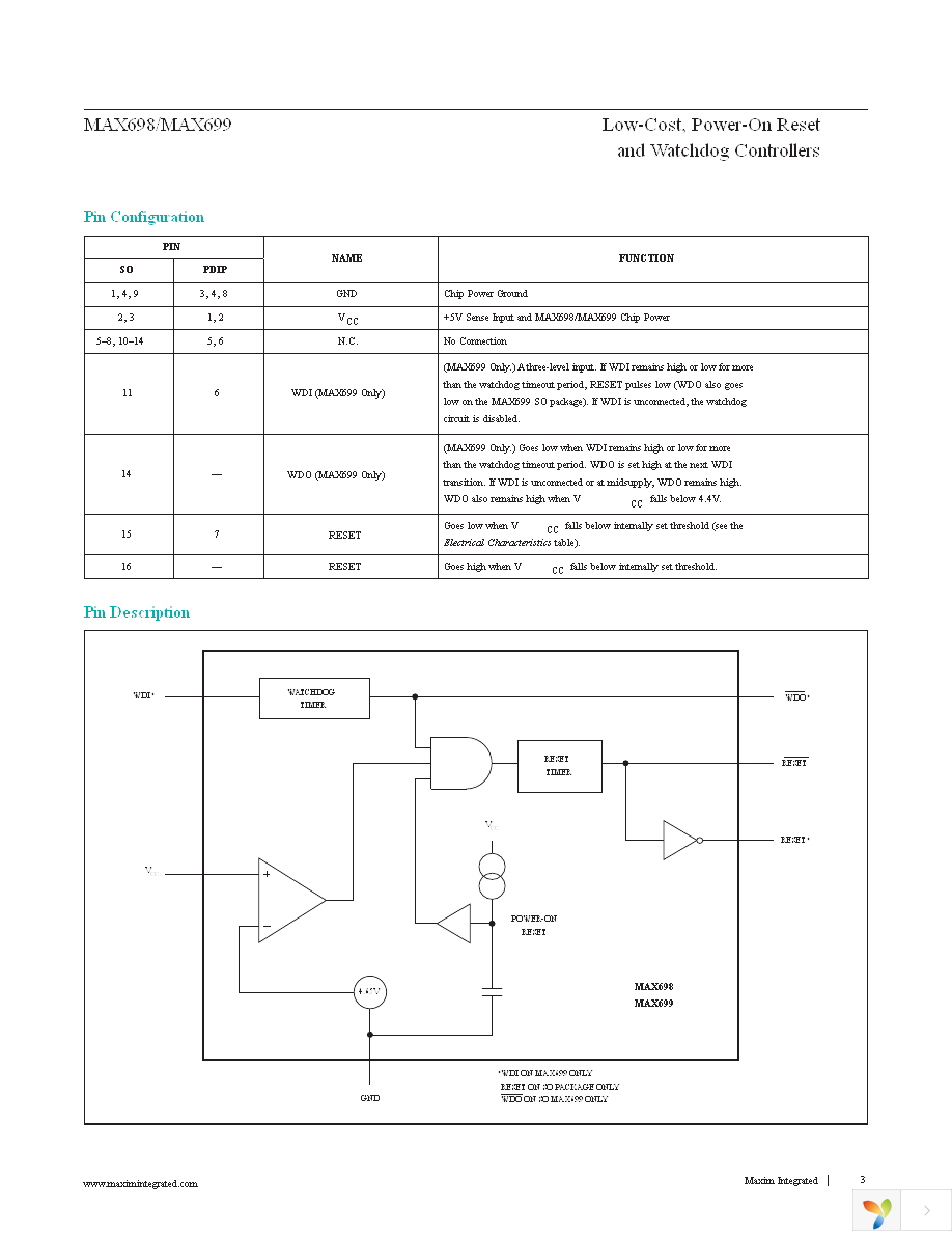 MAX699CPA+ Page 3