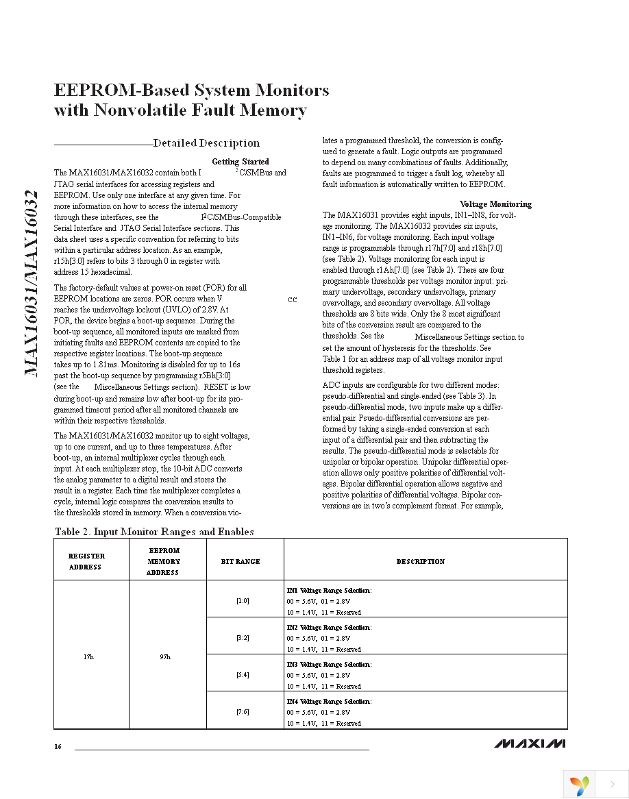 MAX16031ETM+ Page 16