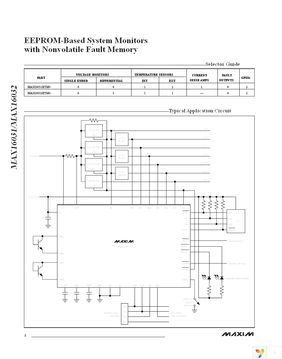 MAX16031ETM+ Page 2