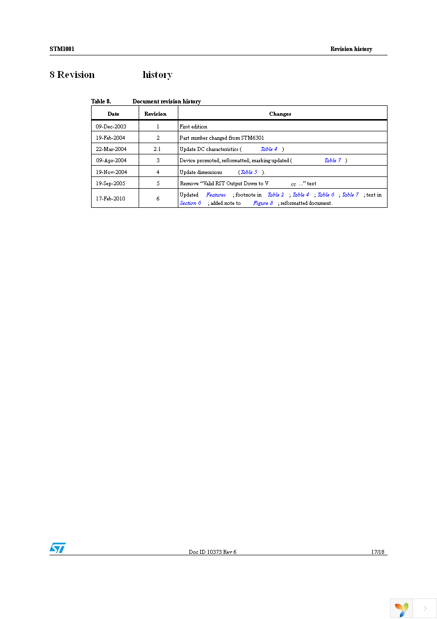 STM1001SWX6F Page 17