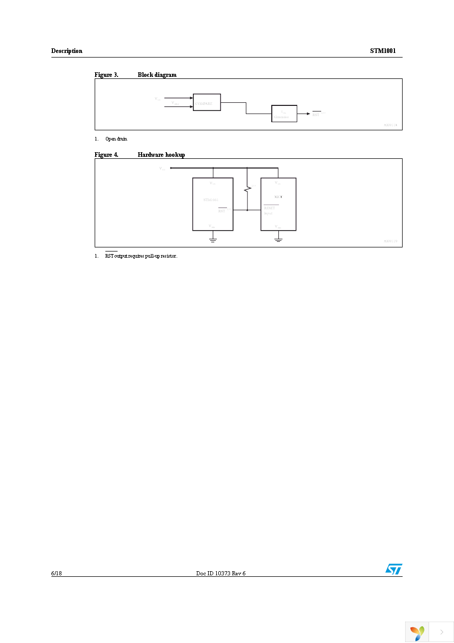 STM1001SWX6F Page 6