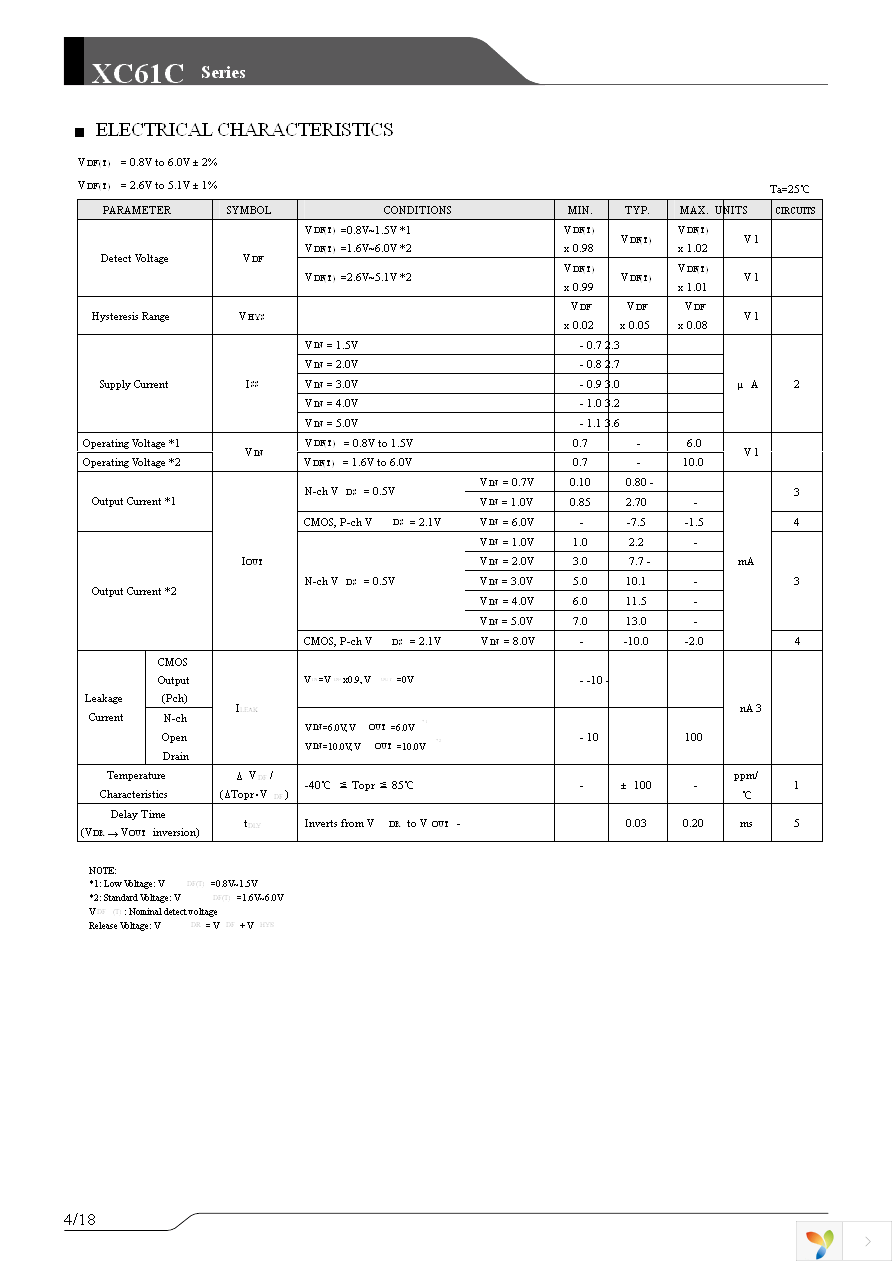 XC61CC2502MR-G Page 4