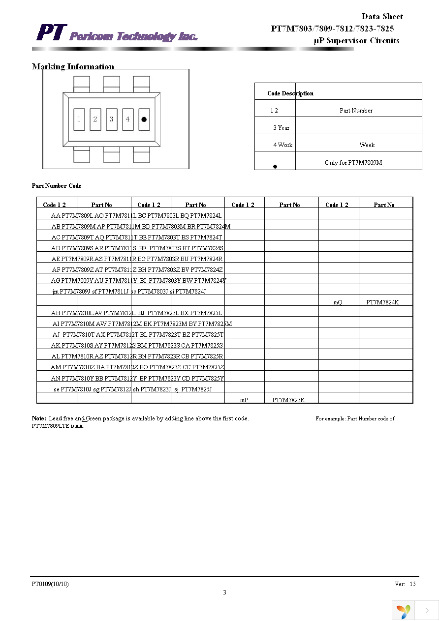 PT7M7811STBEX Page 3