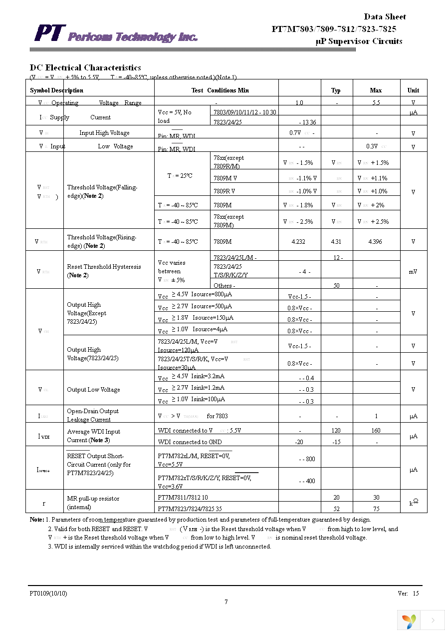 PT7M7811STBEX Page 7