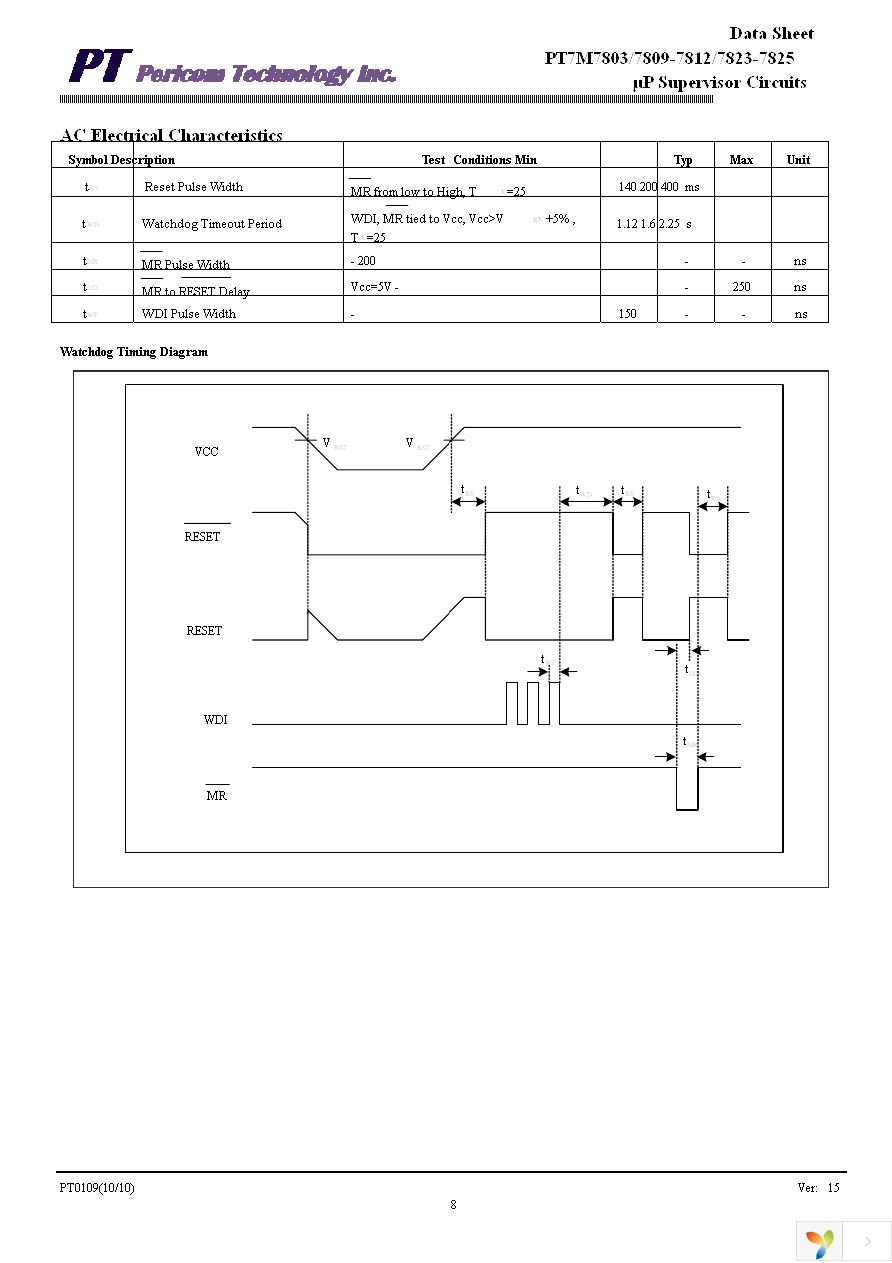 PT7M7811STBEX Page 8