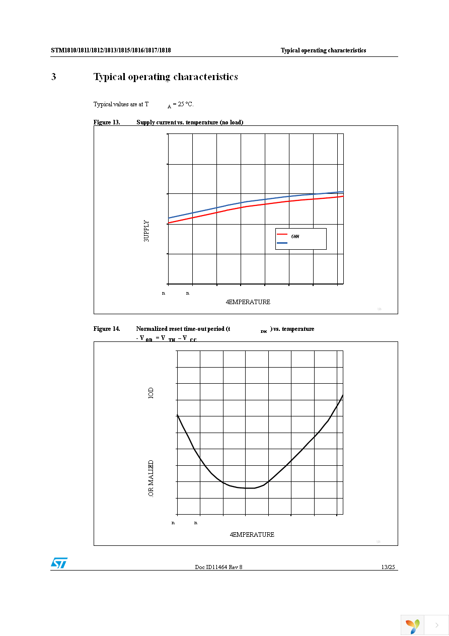 STM1816RWX7F Page 13