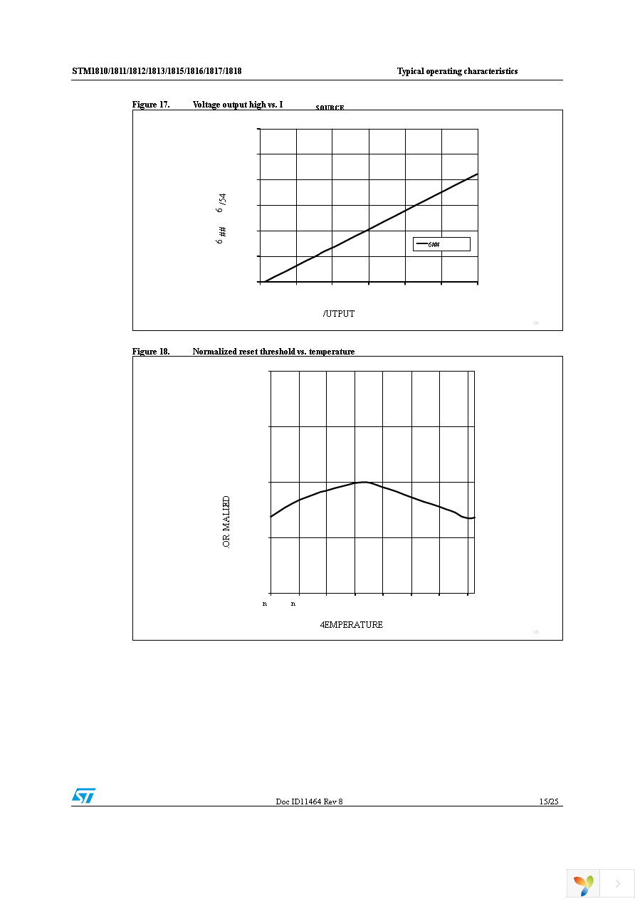 STM1816RWX7F Page 15