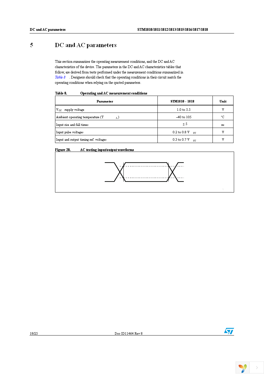 STM1816RWX7F Page 18