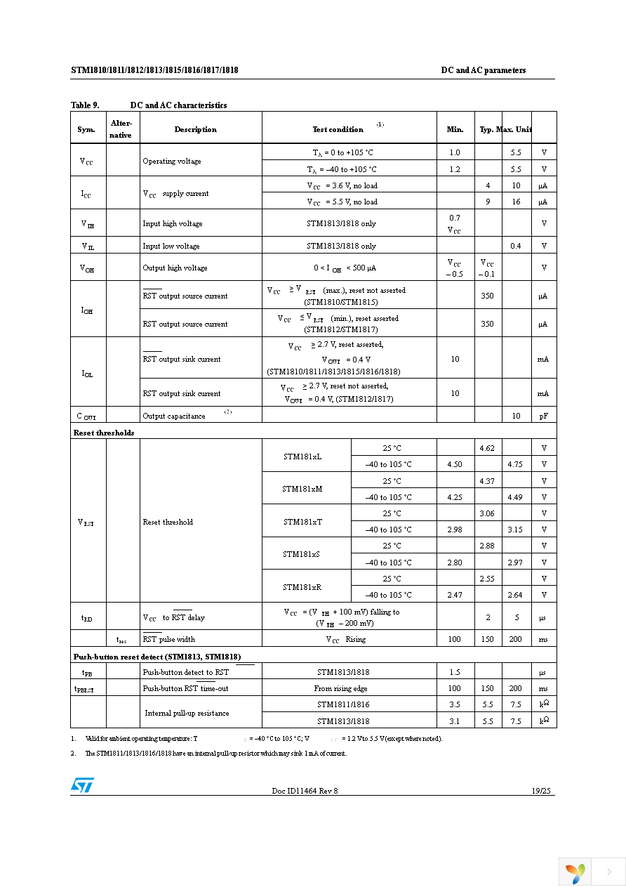 STM1816RWX7F Page 19