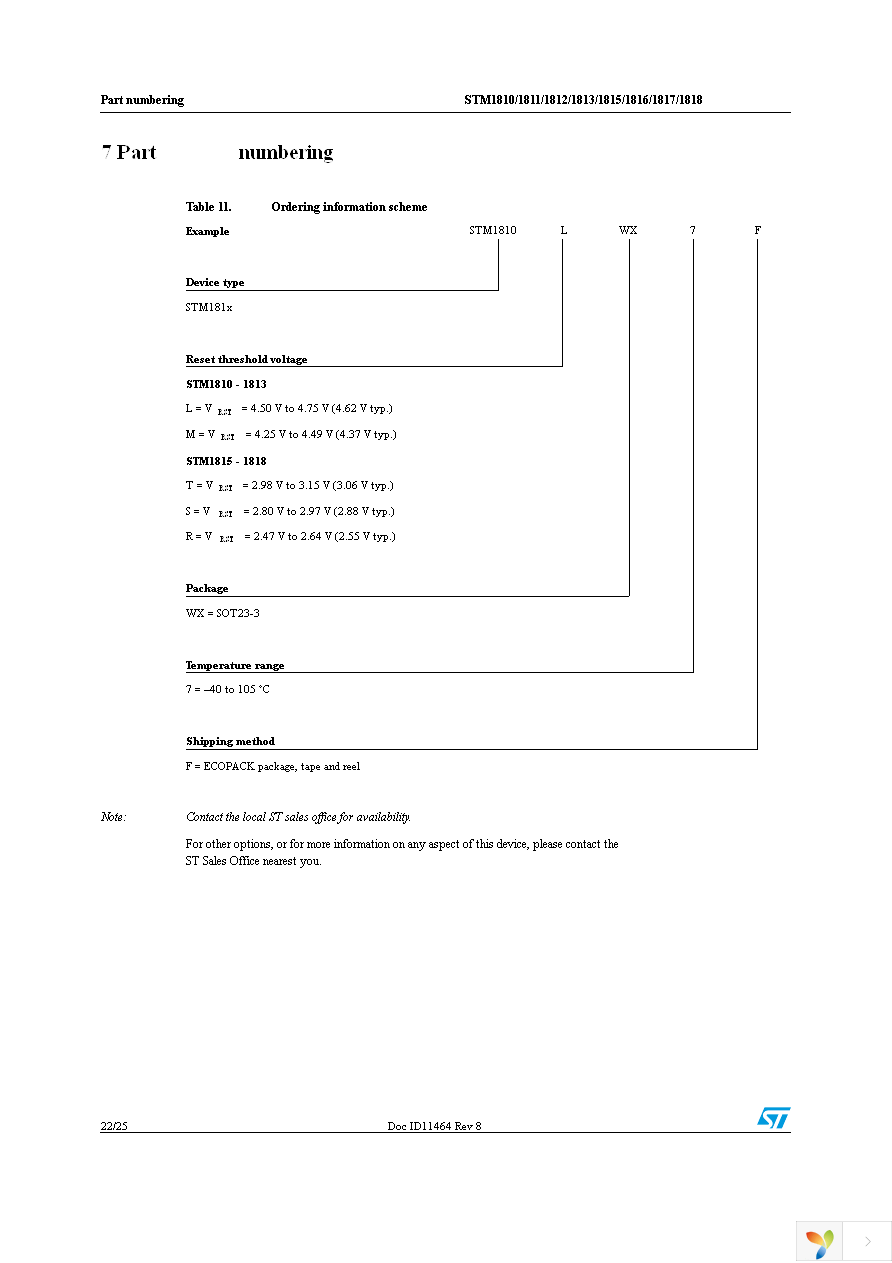 STM1816RWX7F Page 22