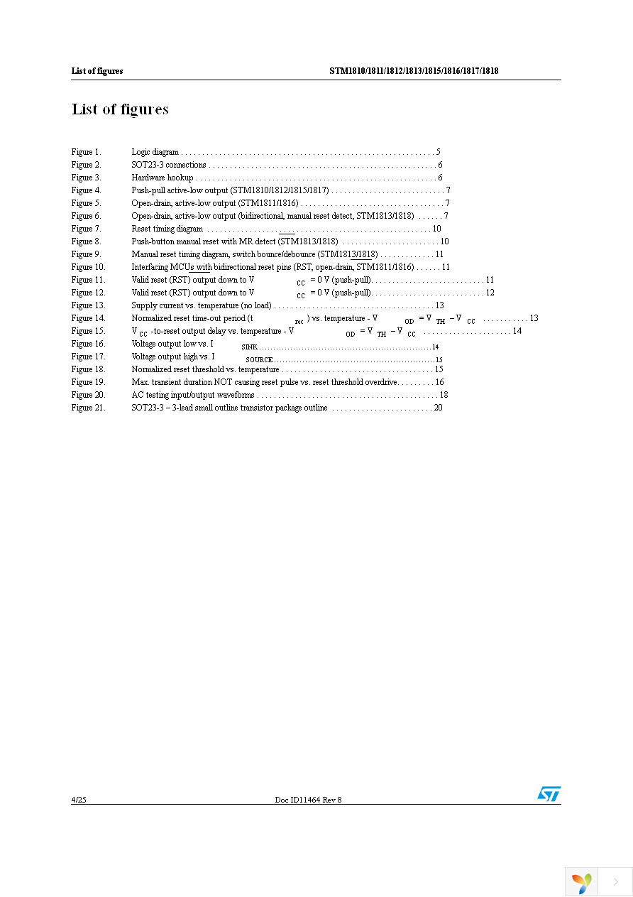 STM1816RWX7F Page 4