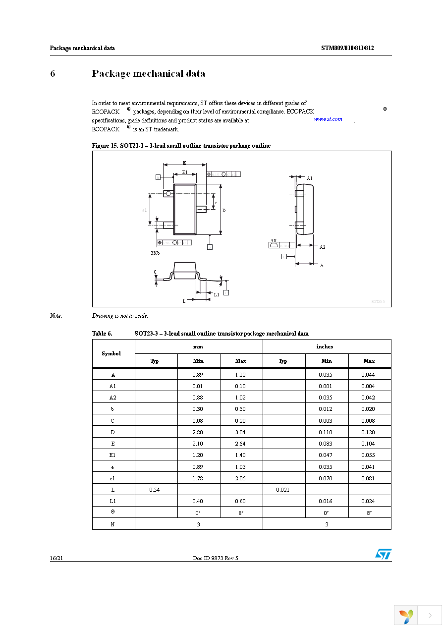 STM811SW16F Page 16