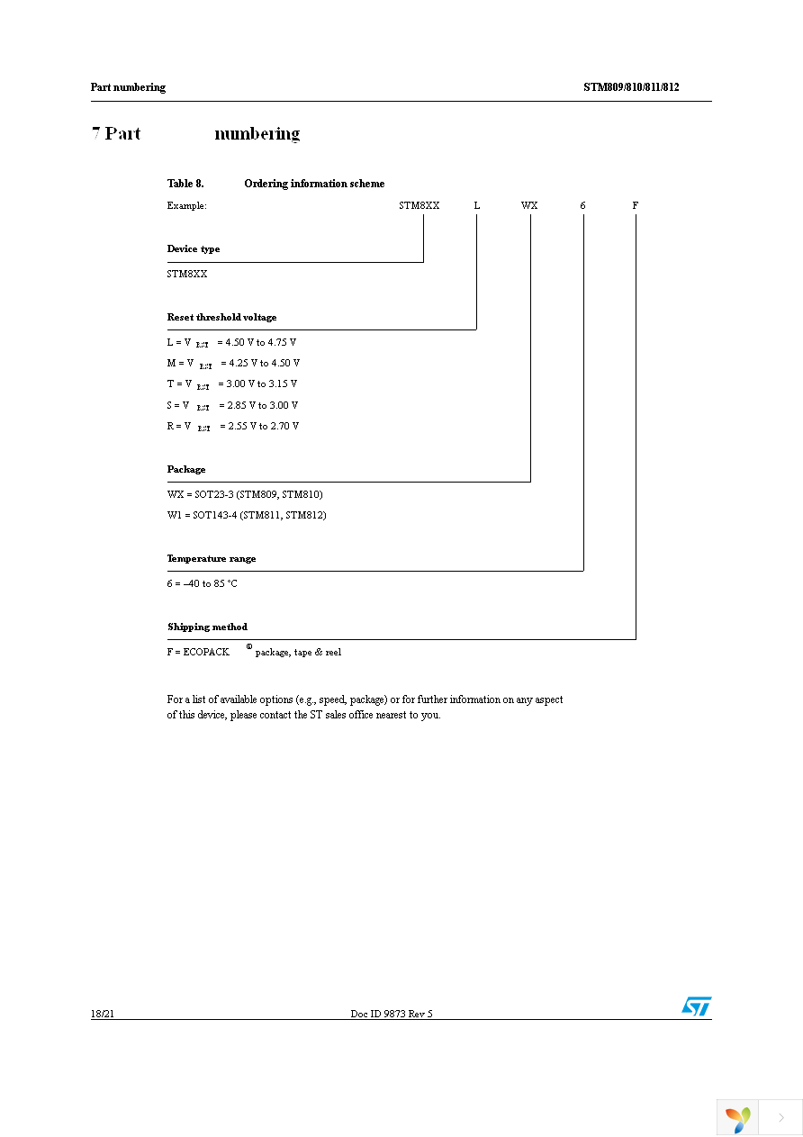 STM811SW16F Page 18