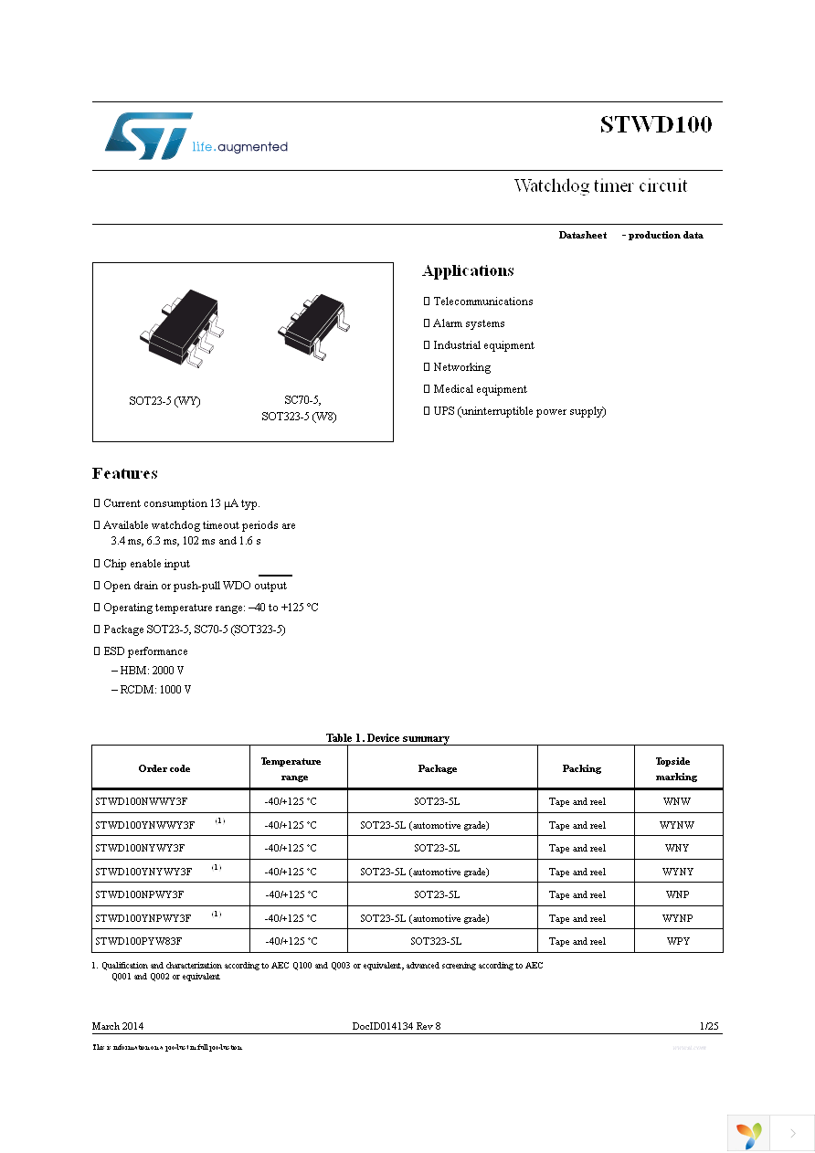 STWD100NYWY3F Page 1