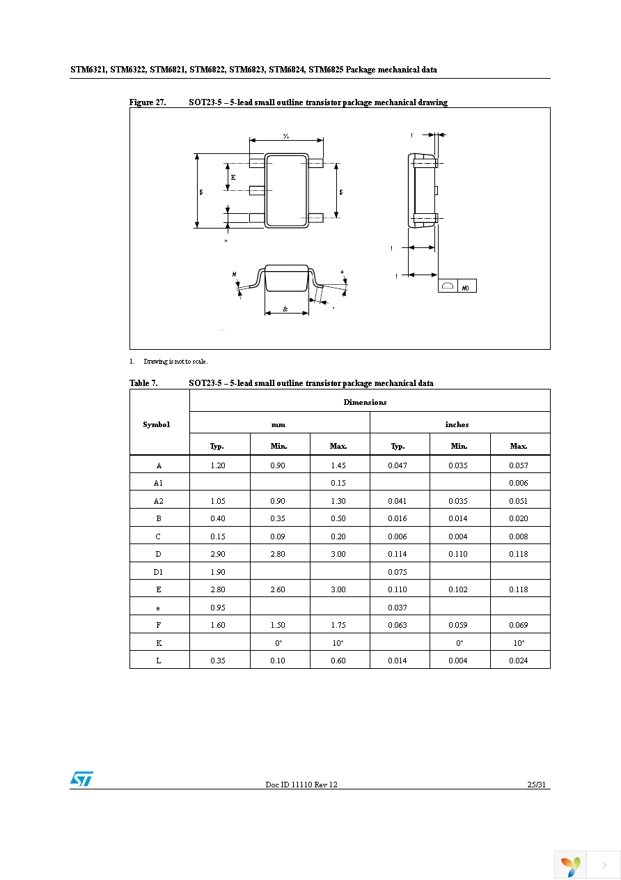 STM6822TWY6F Page 25