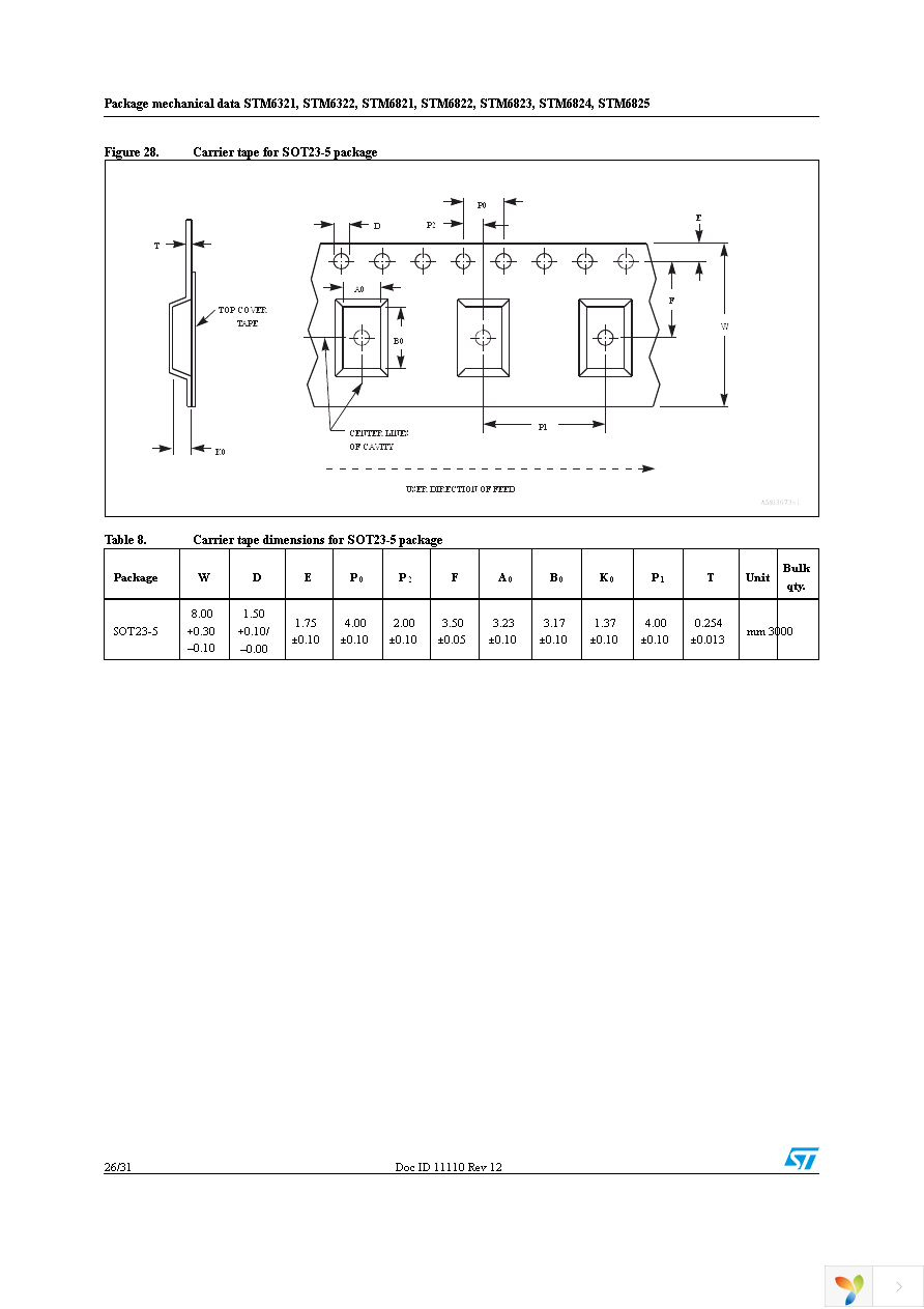 STM6822TWY6F Page 26