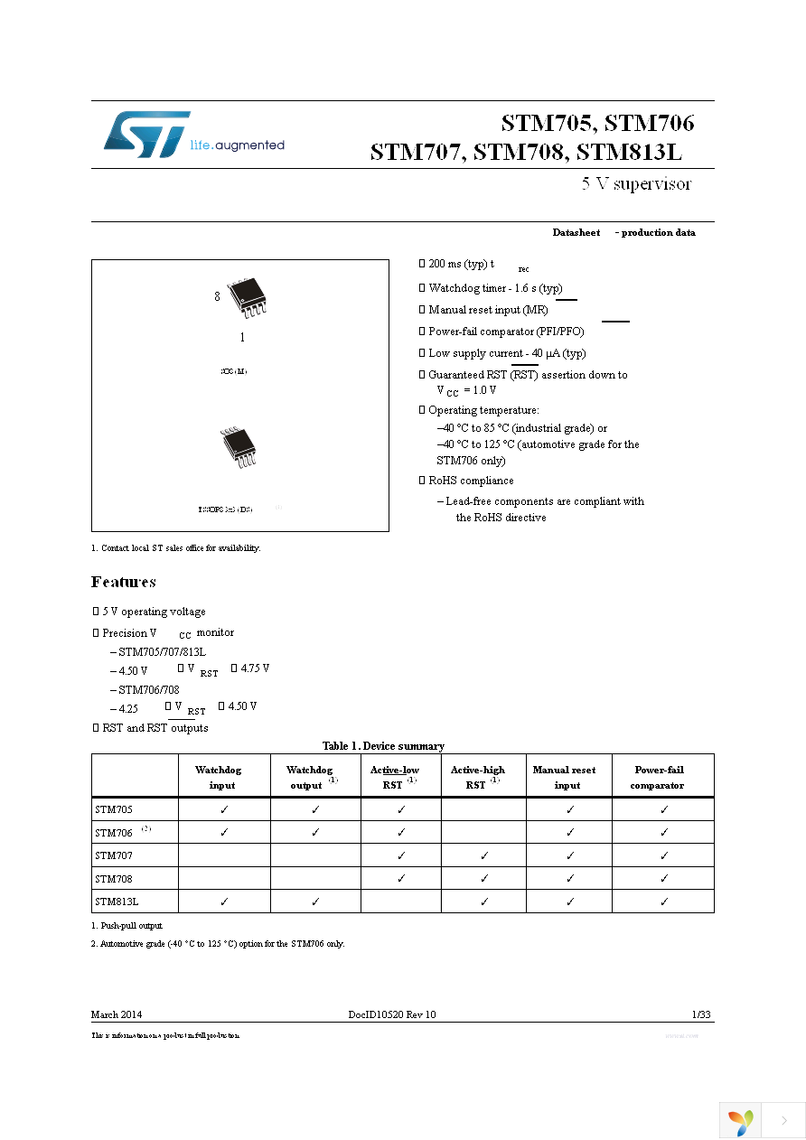 STM706M6F Page 1