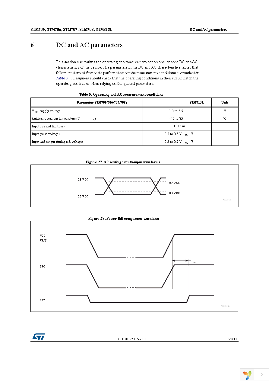 STM706M6F Page 23