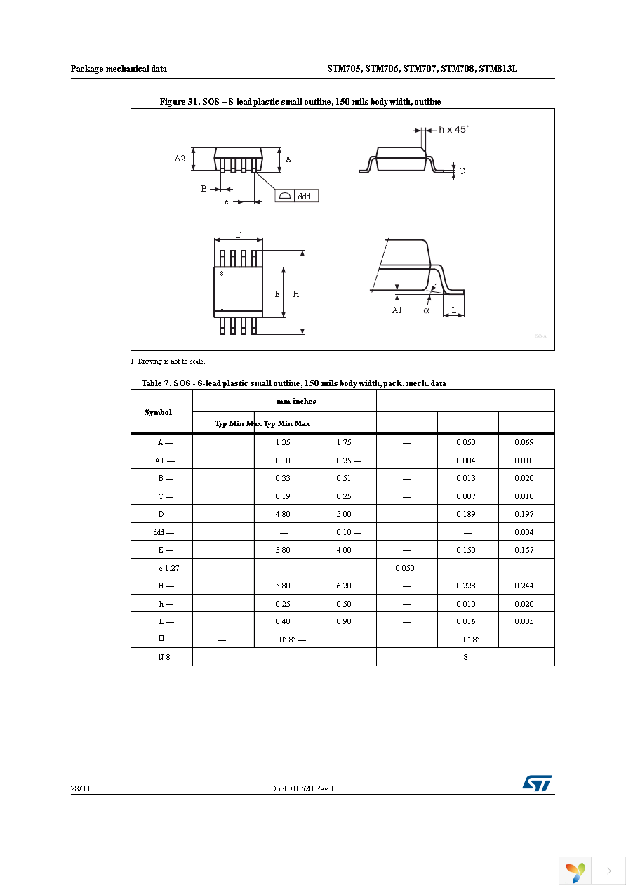 STM706M6F Page 28