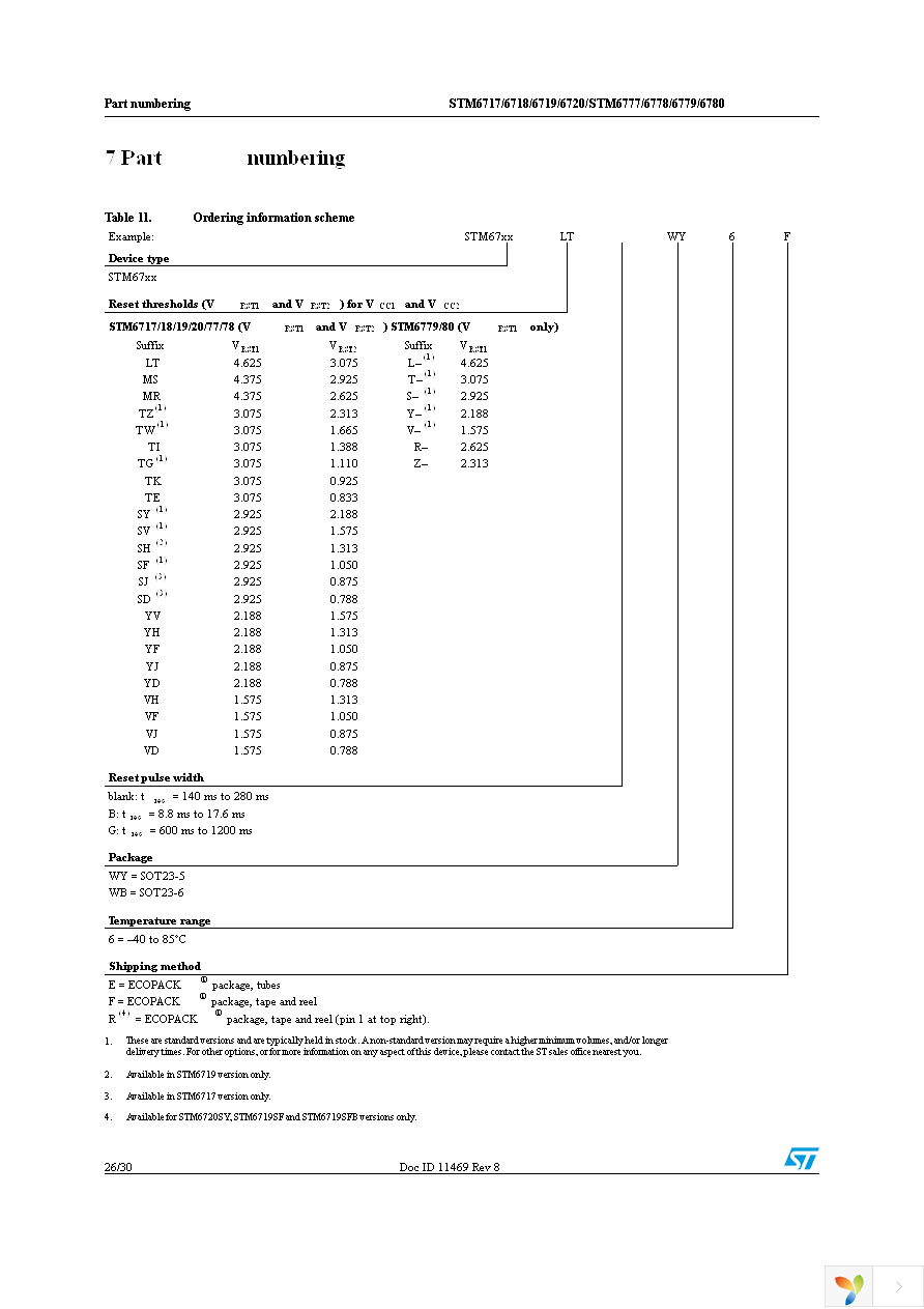 STM6719TGWB6F Page 26