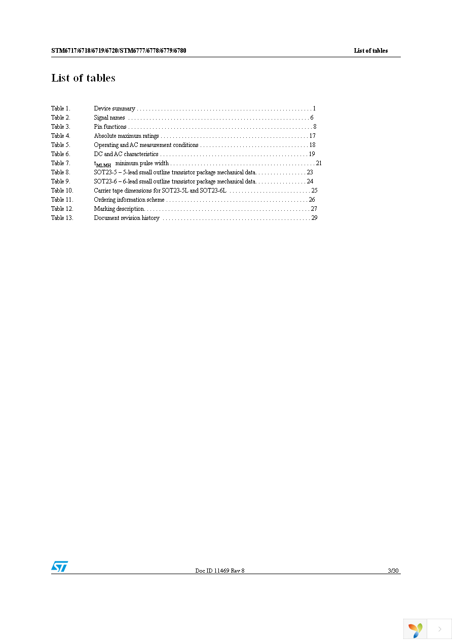 STM6719TGWB6F Page 3