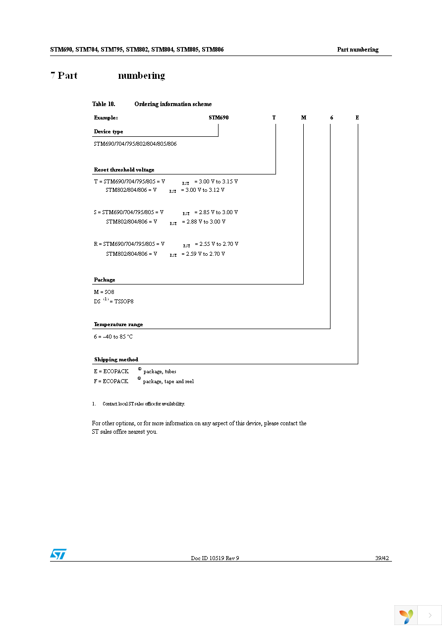 STM704TM6F Page 39