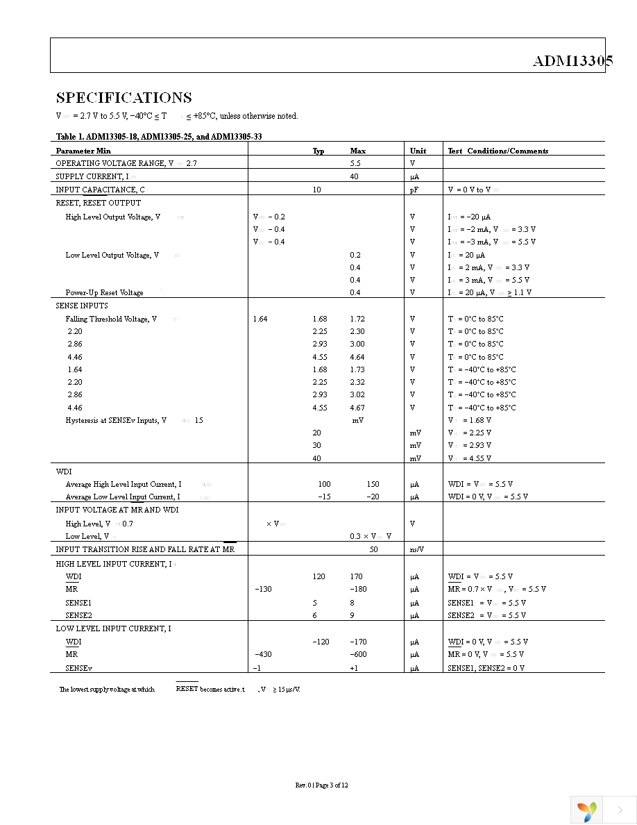 ADM13305-4ARZ Page 3