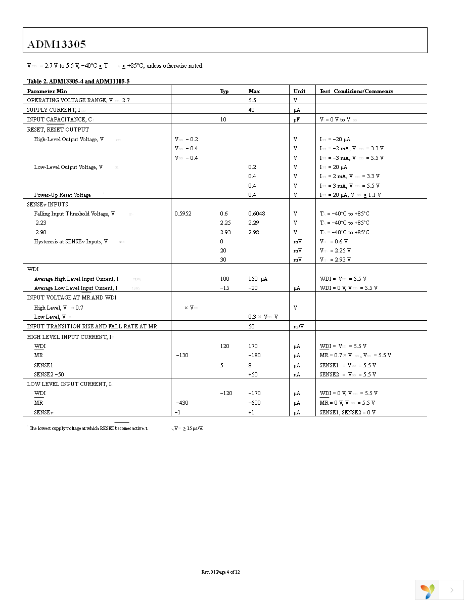 ADM13305-4ARZ Page 4
