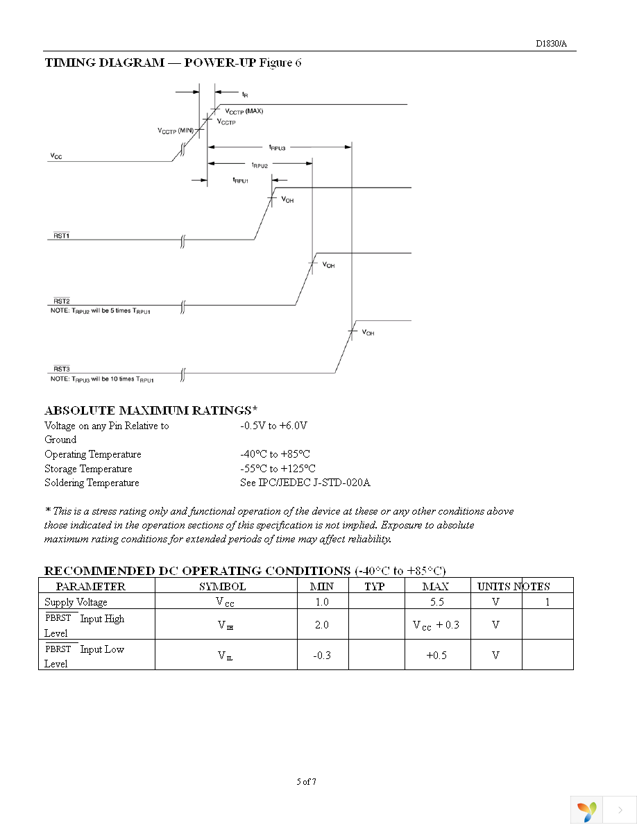 DS1830AS+ Page 5