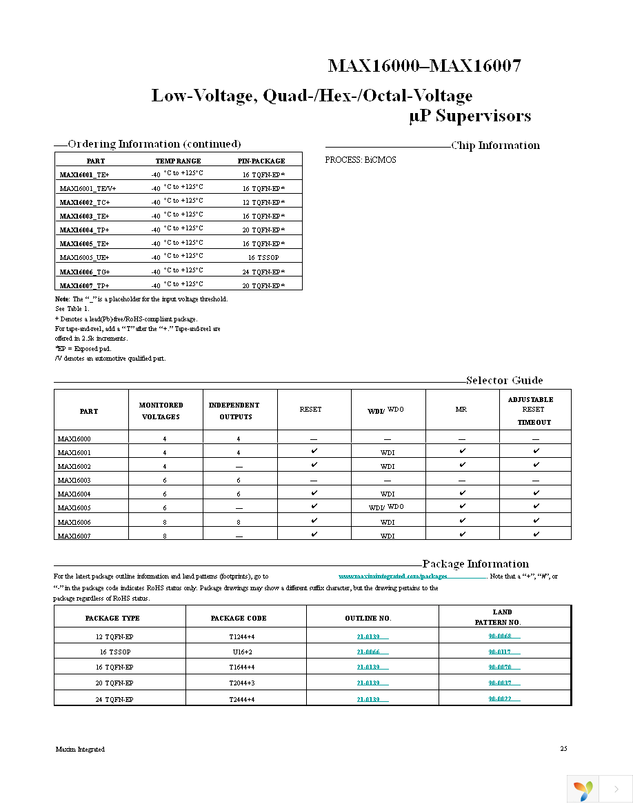 MAX16001DTE+ Page 25