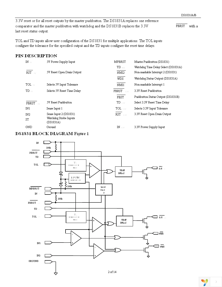 DS1831S+ Page 2