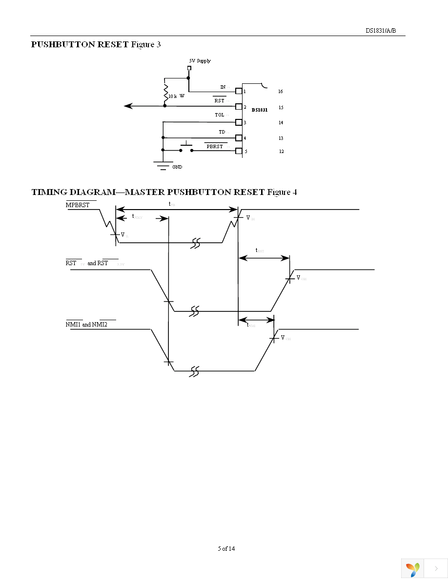 DS1831S+ Page 5