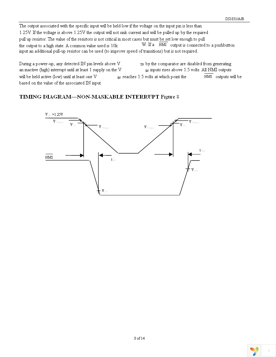 DS1831S+ Page 8