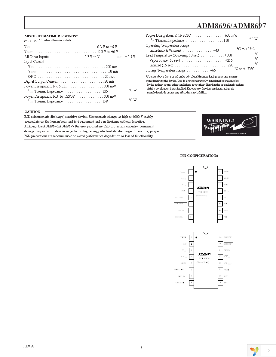 ADM8696ARWZ Page 3