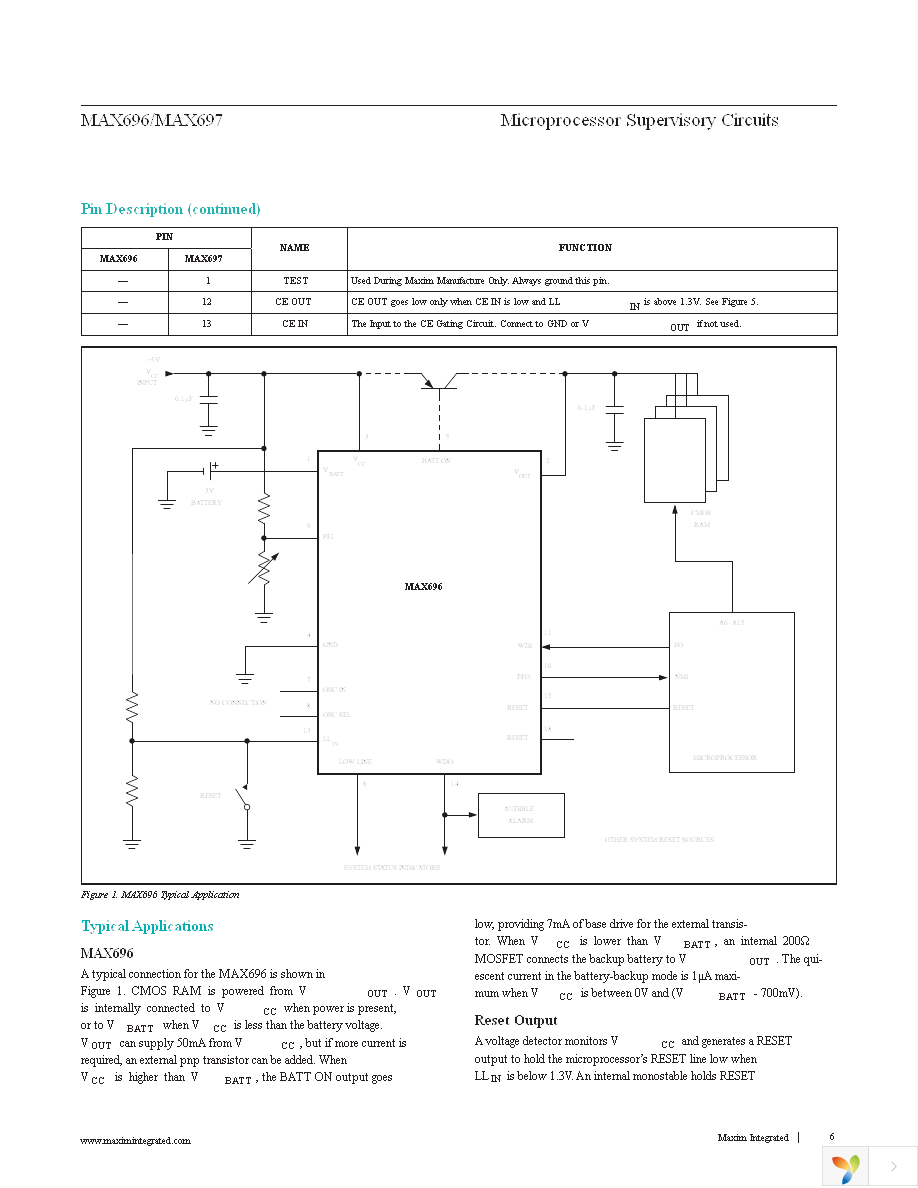 MAX697EWE+ Page 6