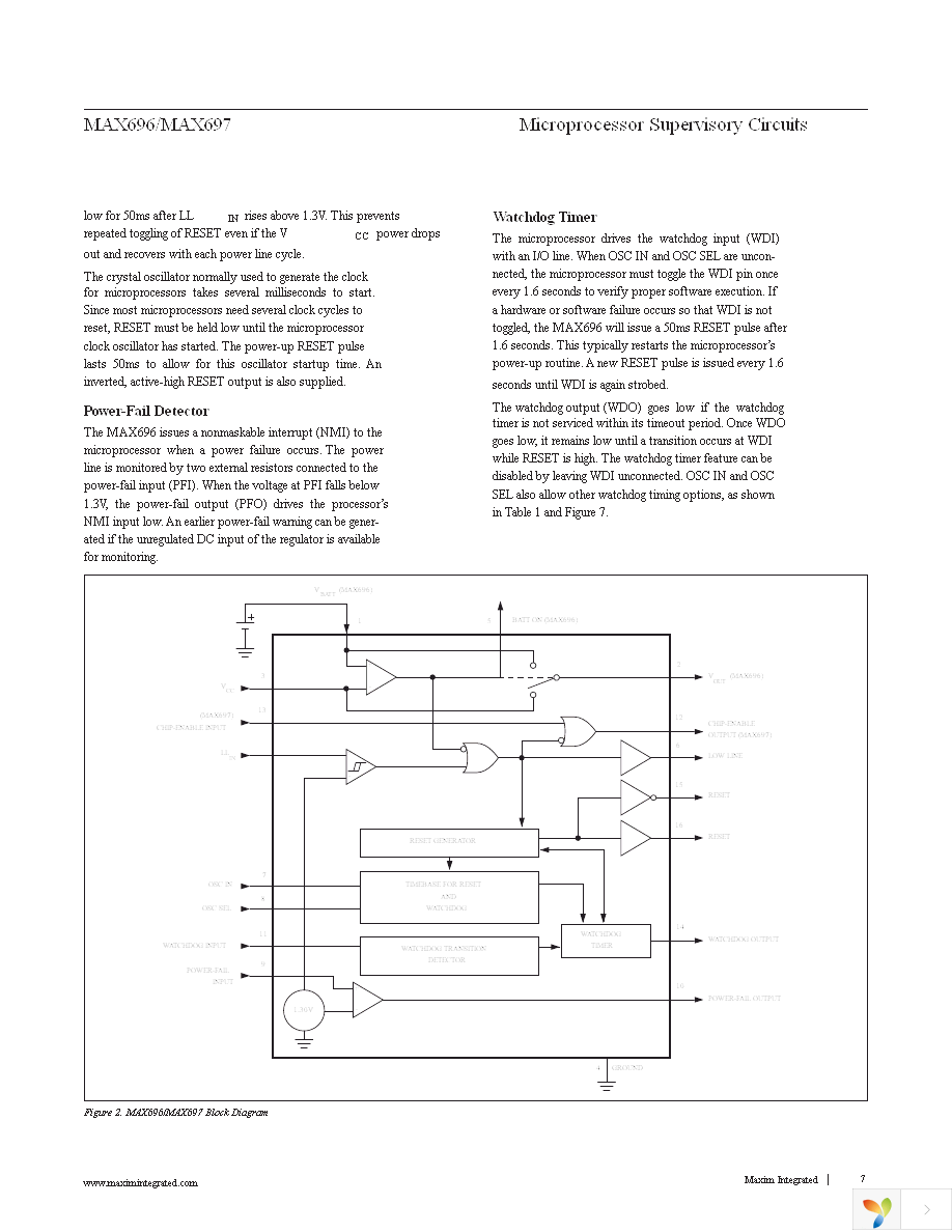 MAX697EWE+ Page 7