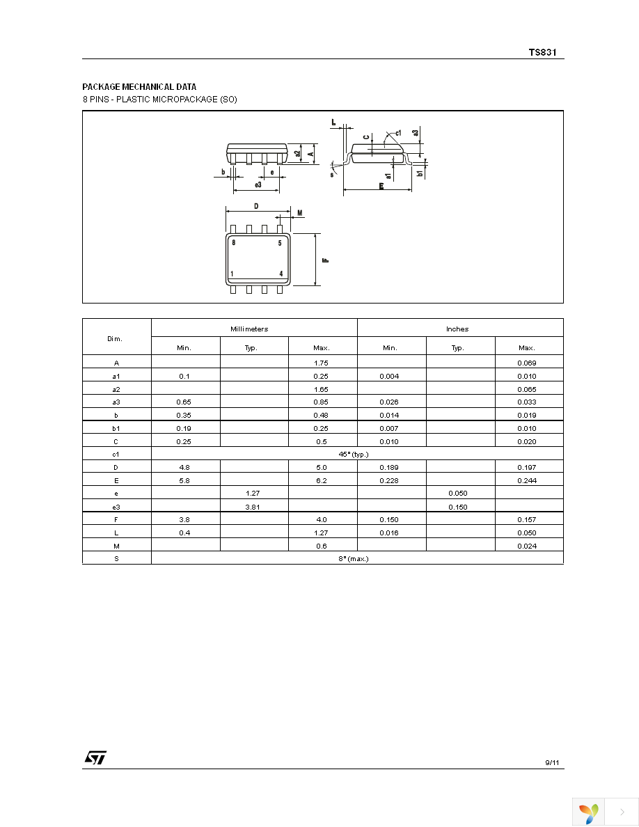 TS831-4IDT Page 9
